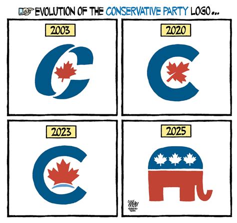 Conservative Party 的图像结果