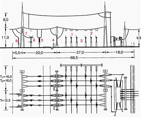 Switchyard Layout 的图像结果