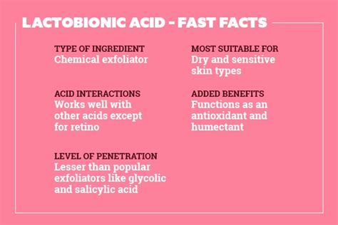 Everything you need to know about lactobionic acid