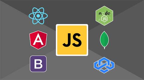 Image result for JavaScript Coder