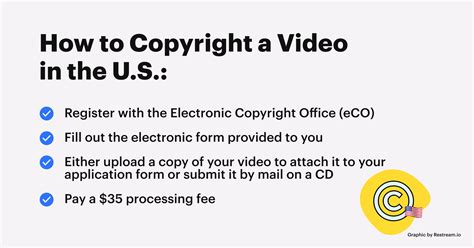 Simple Tips About How To Apply For Copyright - Partnershipcopy26