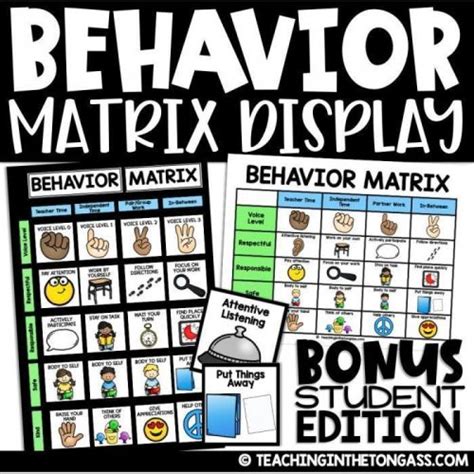 Image result for PBIS Behavior Matrix