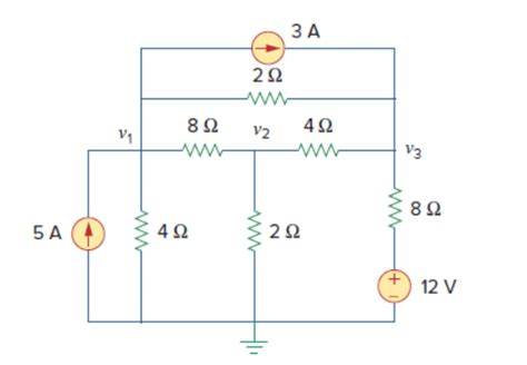 Image result for Non-Reference Node