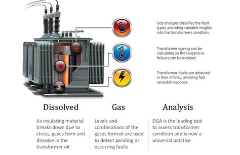 Ktec Oil Laboratories