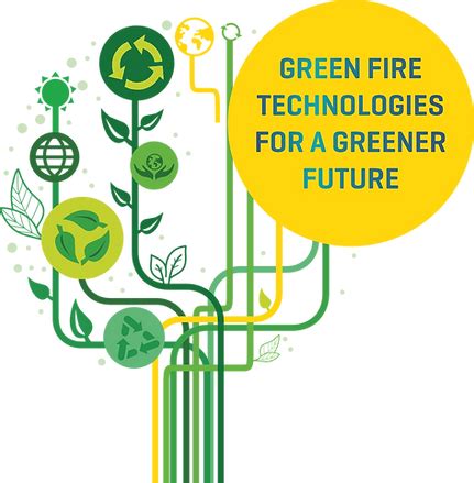 Green Solutions | Ceasefire India