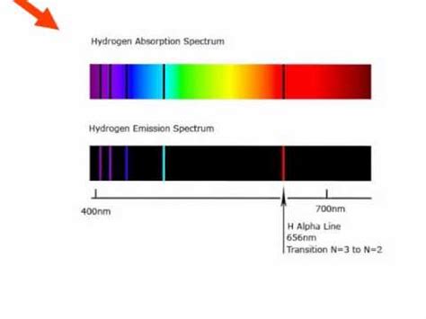 Image result for Astronomi Emix
