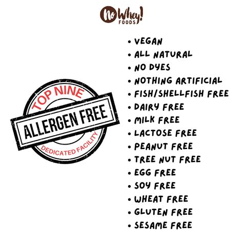 Dye Free M&Ms TM Dupe | Natural M&Ms copycat | No Whey! Foods Allergy ...