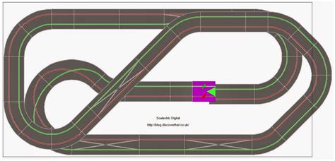 Image result for Scalextric Track Layouts