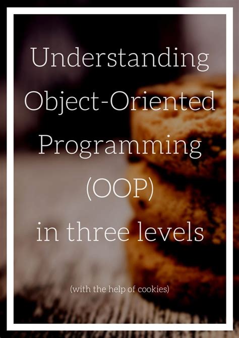 Image result for Python Calling a Function