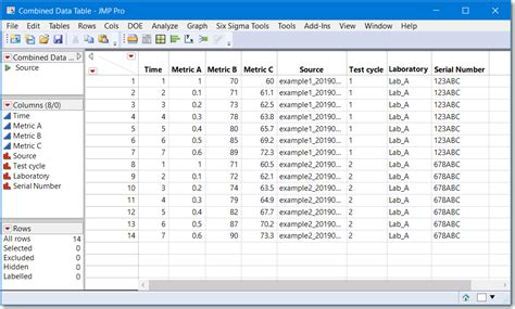 Image result for JMP Table Transpose Functions