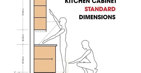 Kích thước phụ kiện tủ bếp — Teletype