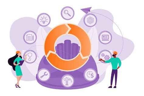 Image result for Operating Model Process