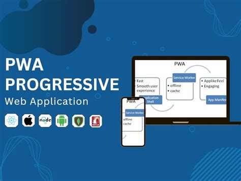 Image result for Progressive Web Application Development