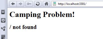 Image result for Camping Microframework