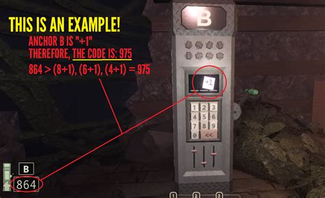 Image result for Script Fighting Secret Code for Door