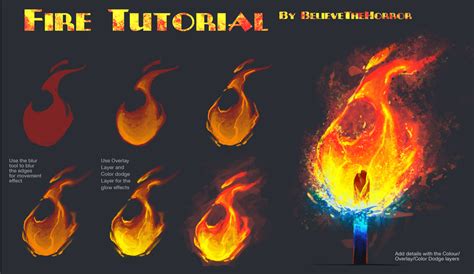 Image result for Fire Tutorial Clip Studio