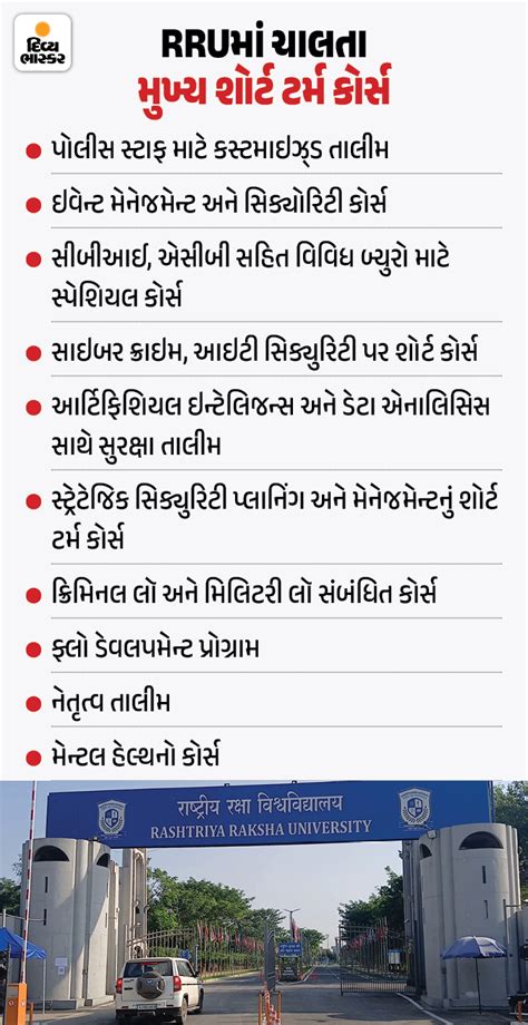 Gujarat Police Bharti Recruitment RRU Weekend Training Courses Launch