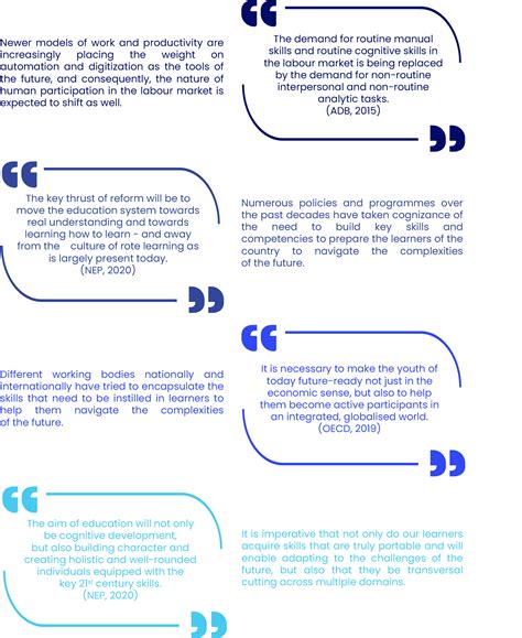 Image result for Learning Science