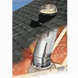 Image result for Sun Sky Roofing