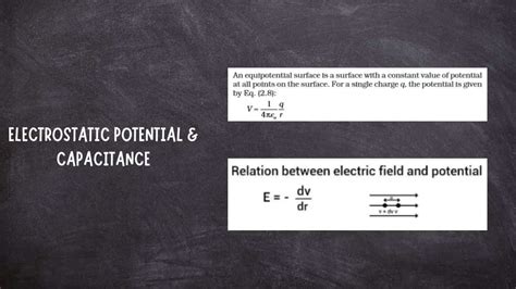CBSE Electrostatic Potential and Capacitance Class 12 Mind Map for ...