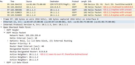 Image result for What Is Hello Packet