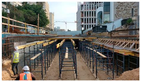 Coupling Geotechnical Numerical Analysis with Machine Learning for ...