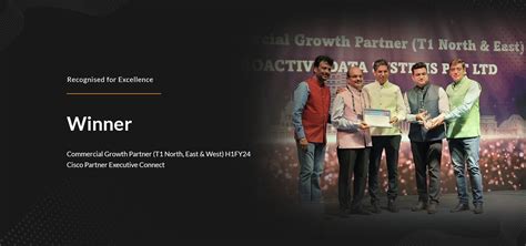 Awards and Recognition | Proactive