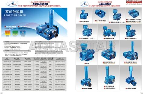 Roots Blower Manufacturer,Supplier,Exporter