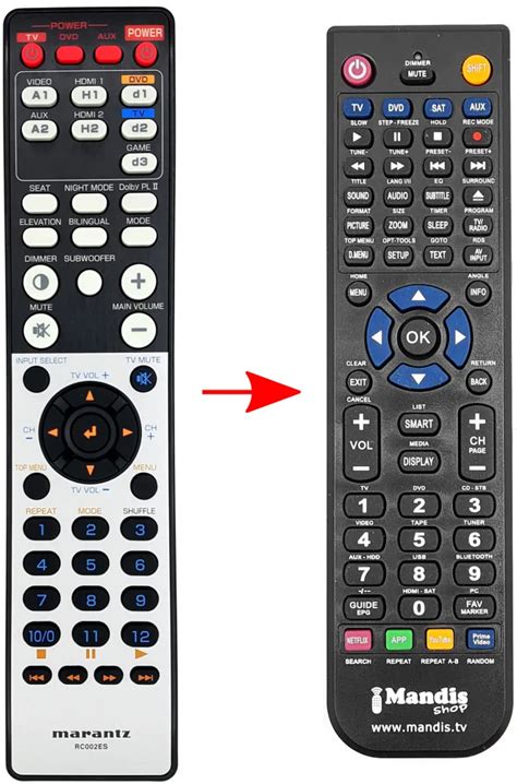 Replacement remote S-RC002ES