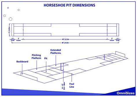 Horseshoe Pit Dimensions - Sizes of Objects and Stuff