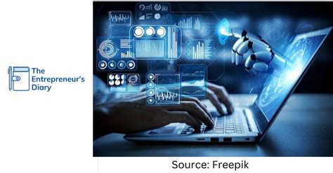 How to Learn Machine Learning Programming 的图像结果