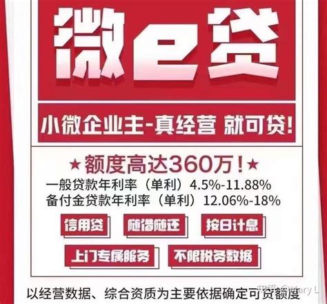 汽车贷款宣传海报设计图片_海报_编号8243027_红动中国