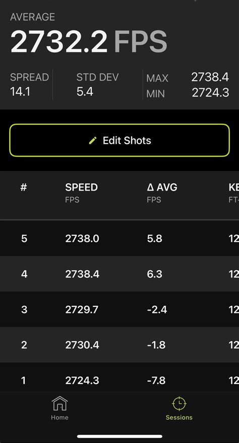 Image result for Cannot Generate Load for Commend