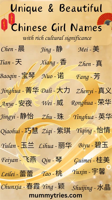 Chinese girl names with meaning – Artofit