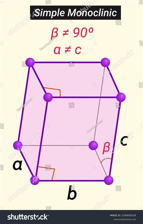 Image result for Selenium Crystal Structure