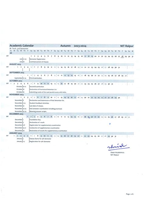 National Institute of Technology Raipur