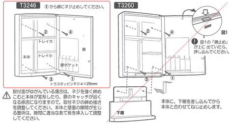 Image result for Quick Example of User Interface Content