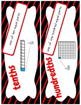 Image result for Into Math Module 6 5th Grade