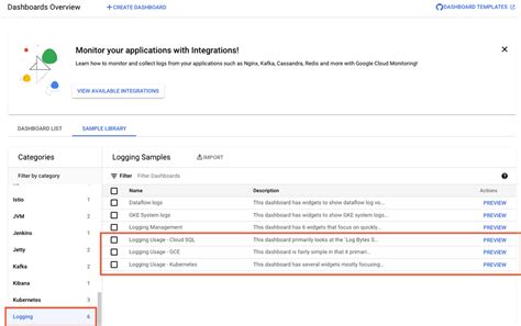 Image result for LogEntry Table Java Logger