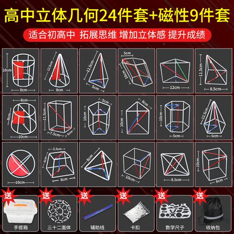 几何体 的图像结果