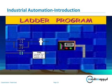 Industrial Automation Tutorials 的图像结果