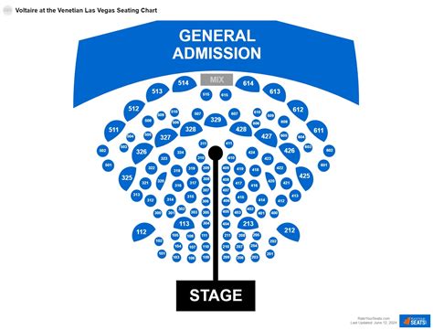 Venetian Las Vegas Theatre Seating Chart Vegas Shows, Events,