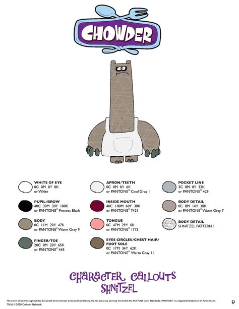 Image result for Chowder Puppet Segment