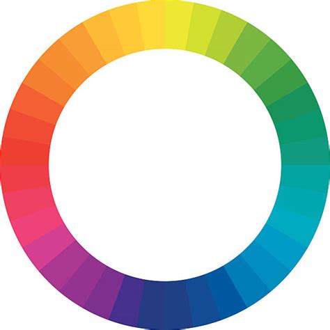 Color Circle 的图像结果