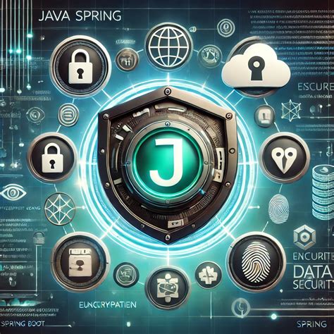 Image result for Spring Boot Java Security