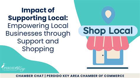 Why Support Local Small Businesses 的图像结果