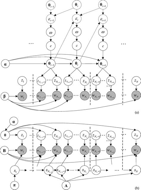 PDF Low Level Stream 的图像结果