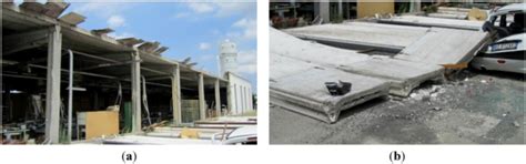 Buildings | Special Issue : Building Failures