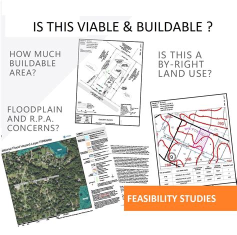 Niche Valuer|Approved Valuer|Registered Valuer|Property Valuer