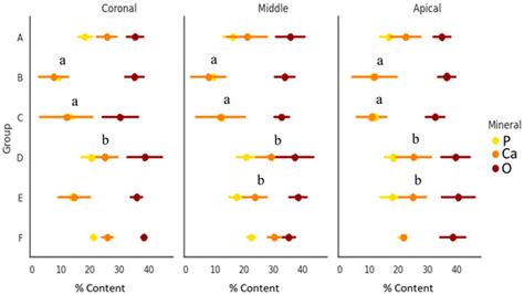 Effect of Er:YAG Laser-Activated Irrigation with Side-Firing Spiral ...